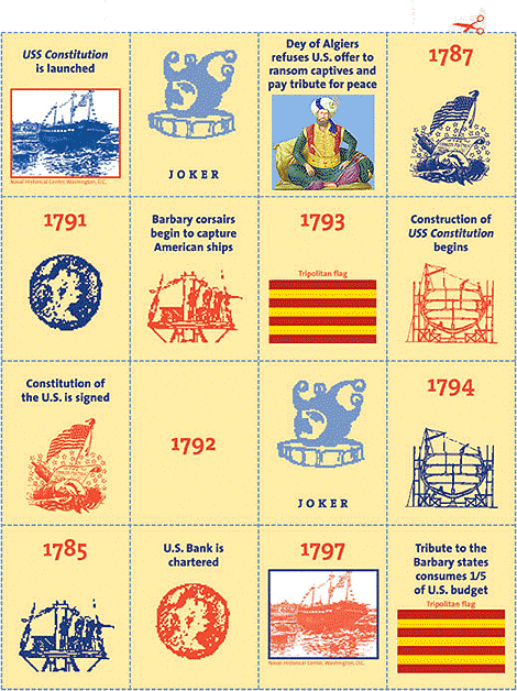 Constitution Concentration Cards